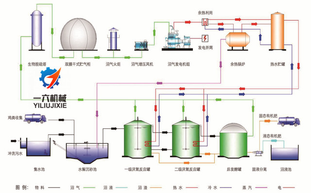 精准一码一个准